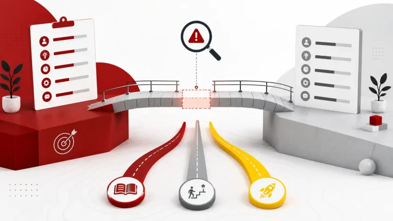 Skill Gap Analysis: Turning Capability Gaps into Development Priorities